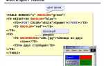 Как растянуть картинку на всю страницу html