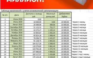 Сколько можно заработать на манипуляторе камаз