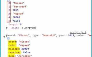 Как добавлять элементы в массив javascript