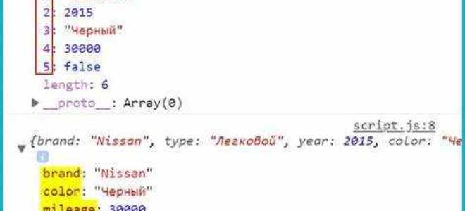 Как добавлять элементы в массив javascript