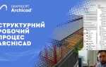 Какие режимы работы содержит окно запуска archicad