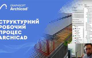 Какие режимы работы содержит окно запуска archicad