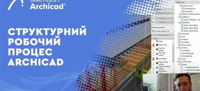 Какие режимы работы содержит окно запуска archicad