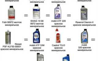 Как слить масло с гура камаз
