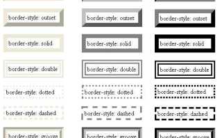 Как сделать рамки в таблице html