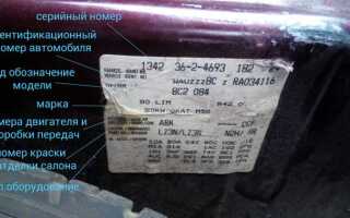Как узнать комплектацию audi
