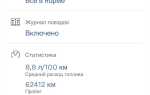 Как активировать volvo on call