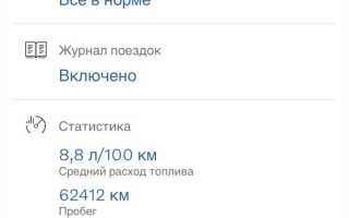 Как активировать volvo on call