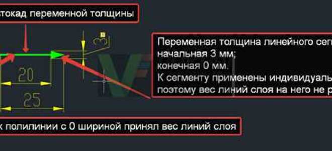 Как преобразовать штриховку в полилинию в автокаде