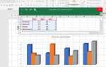 Как вставить диаграмму из excel в powerpoint
