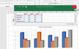 Как вставить диаграмму из excel в powerpoint
