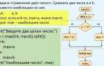 Почему else выполняется вместе с if python