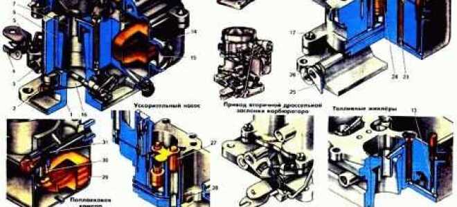 Как поставить карбюратор газ 53 на уаз