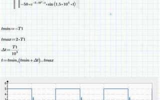 Как в mathcad prime построить график функции