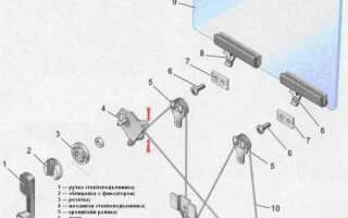 Как поставить стеклоподъемник на уаз