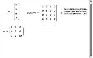 Какие способы отображения массивов существуют в mathcad