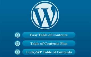Как сделать содержание статьи в wordpress