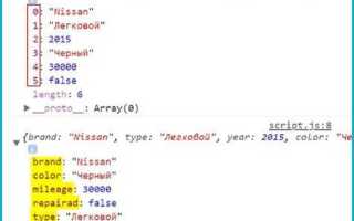Как из массива сделать строку javascript