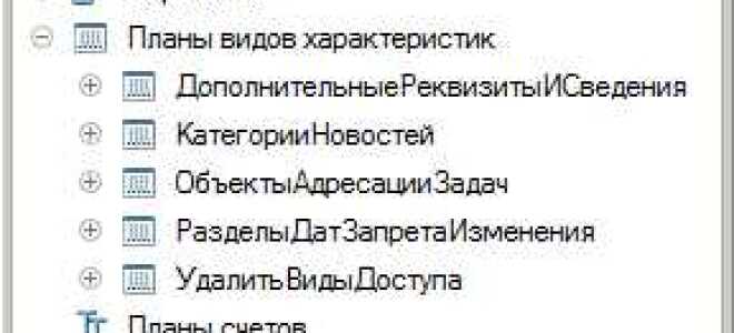 Какая конфигурации в 1с предприятие является отраслевой