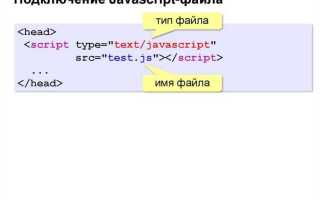 Как передать значение из js в html