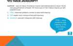 С чего начать учить javascript самостоятельно