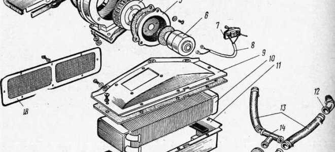 Как устроен водоотвод печки уаз хантер