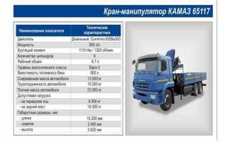 Сколько весит рессора от камаза