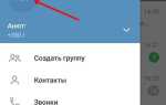 Что такое логин telegram