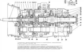Как включить блокировку раздатки на камазе