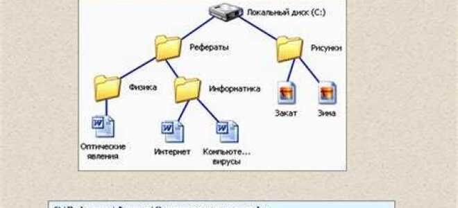 Как скрыть от пользователя файловую базу 1с