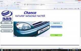 Сколько стоят запчасти на заз советские