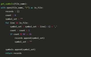 Как писать тесты на java