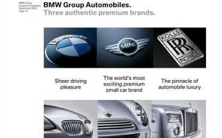 Что входит в bmw group