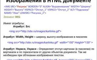 Как добавить 2 класса html