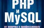 Что делает php программист