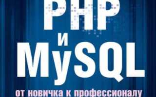 Что делает php программист
