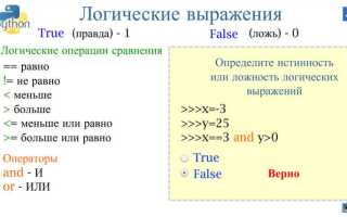 Как разграничиваются логические блоки в python