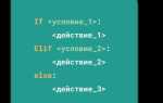 Как заканчивать if в python