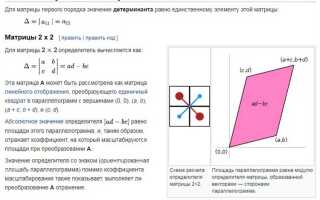 Как найти собственные вектора матрицы wolfram mathematica