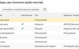 Как установить цены в 1с унф