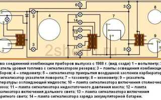 Как правильно подключить щиток приборов ваз 2105