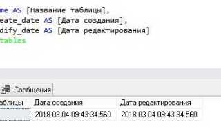 Как вывести все данные из таблицы sql