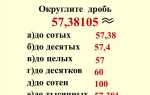 Как округлить число до десятых в python
