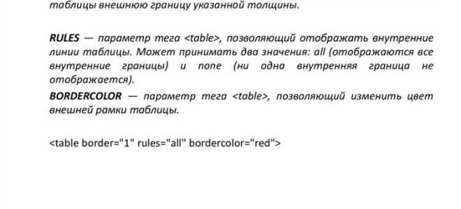 Как выровнять текст в таблице в html