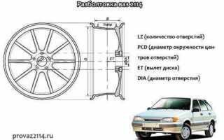 Какая разболтовка на ваз 2114