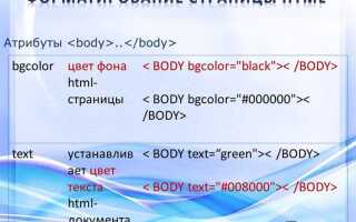 Как сделать второй фон в html