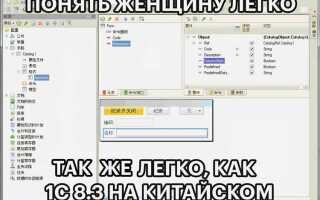 Как работает разрешенные 1с