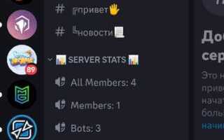 Что за код безопасности discord