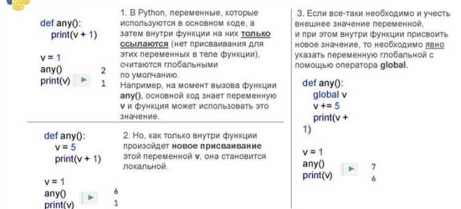 Как изменить значение глобальной переменной в функции python
