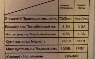 Сколько грамм фреона volkswagen b5